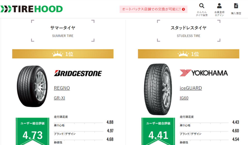 タイヤフッド公式サイト
タイヤ売れ筋ランキング