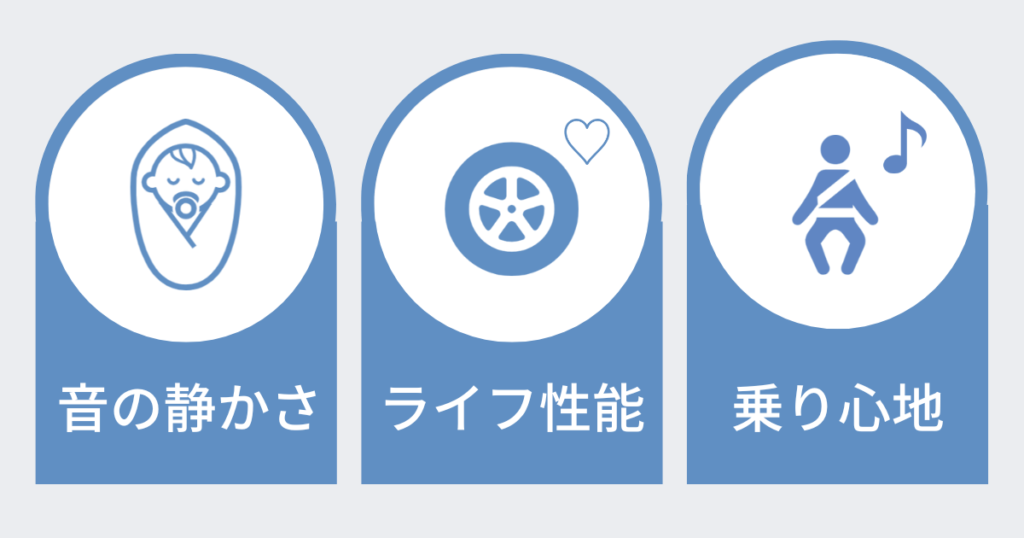 グレードによって変わる3つの性能
1つ目は音の静かさ
2つ目はライフ性能
3つ目は乗り心地