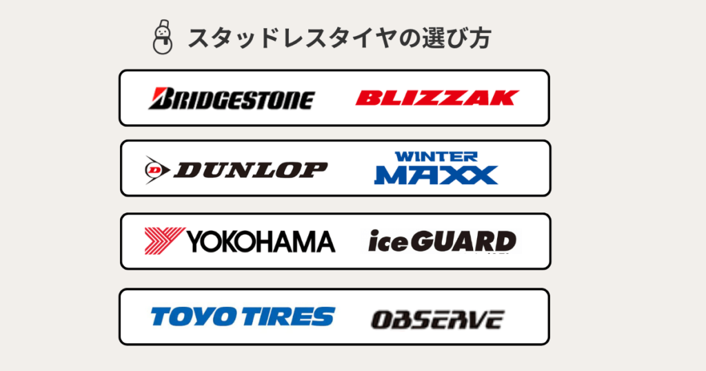 日本タイヤメーカーのスタッドレスタイヤブランド一覧
ブリヂストンはブリザック
ダンロップはウィンターマックス
ヨコハマタイヤはアイスガード
トーヨータイヤはオブザーブ