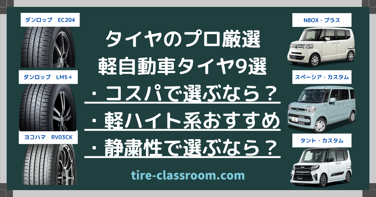 軽自動車　夏タイヤ 軽自動車用タイヤ4本セット Goodyear サマータイヤ 【通販モノタロウ】