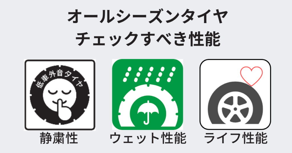 オールシーズンタイヤは静粛性、ウェット性能、ライフ性能をチェックしましょう