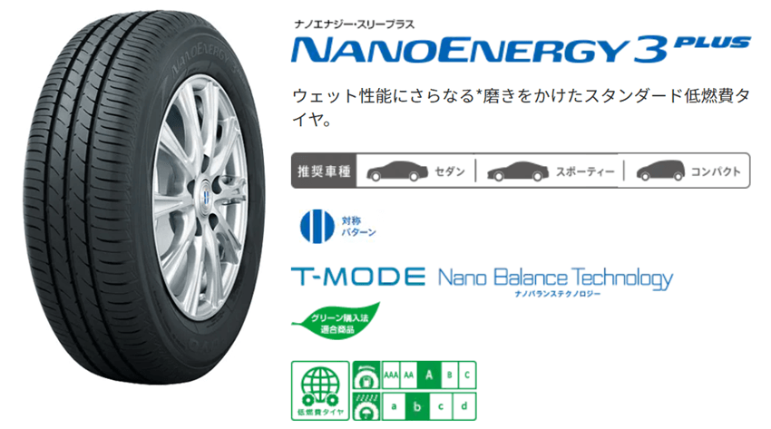 トーヨータイヤ ナノエナジースリープラス