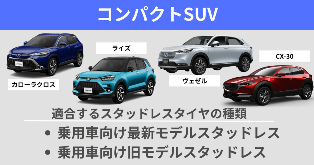 コンパクトSUVに合うスタッドレスは乗用車向け最新モデルと乗用車向け旧モデルのスタッドレスタイヤ