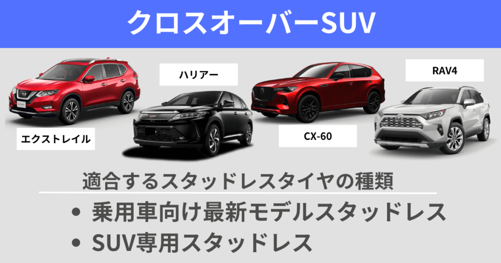 クロスオーバーSUVに合うスタッドレスは乗用車向け最新モデルスタッドレスとSUV専用スタッドレスタイヤ
