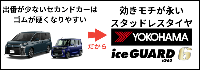 あまり走行しない車のタイヤは硬くなりやすいから柔らかさが持続するタイヤがおすすめ