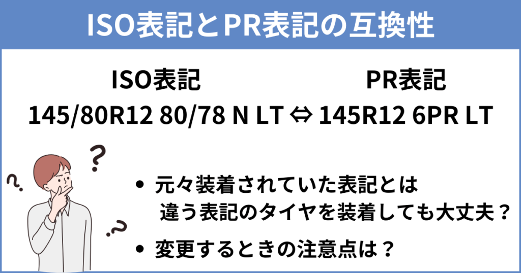 ISO表記の145/80R12 80/78 N LTとPR表記の145R12 6PR LTは互換性がある