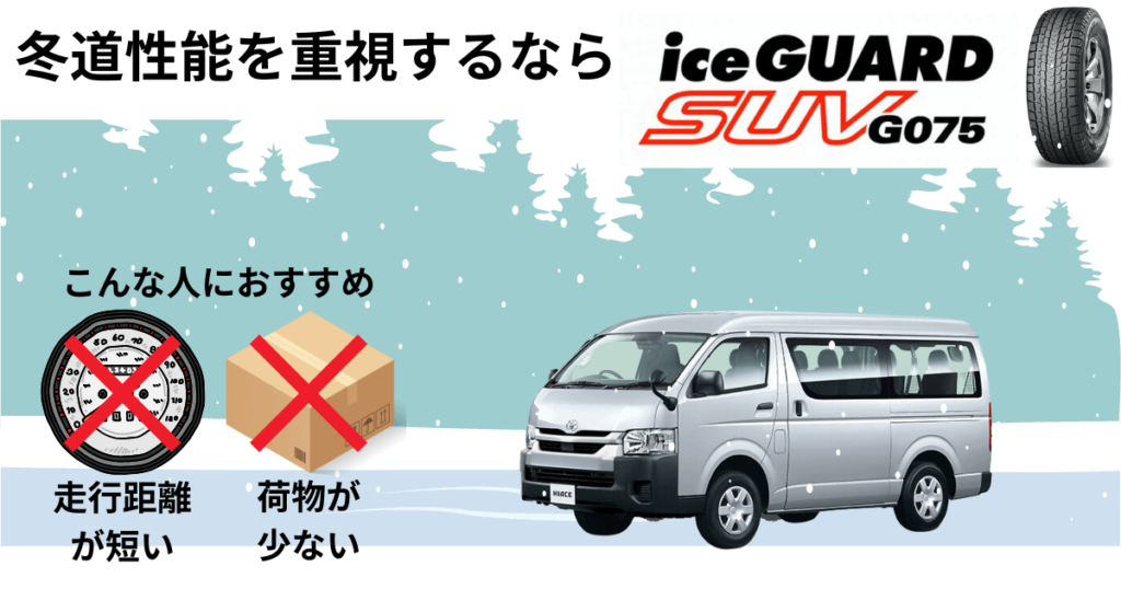 氷上、雪上性能を重視するならiceGUARD SUV G075