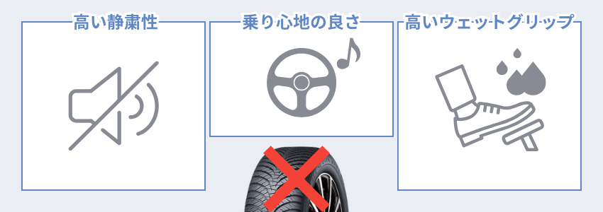 高い静粛性、乗り心地の良さ、高いウェットグリップ性能を重視する人にはオールシーズンタイヤはおすすめできない