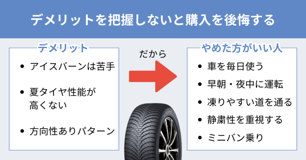 オールシーズンタイヤのデメリットを把握しないでオールシーズンタイヤを購入すると後悔する