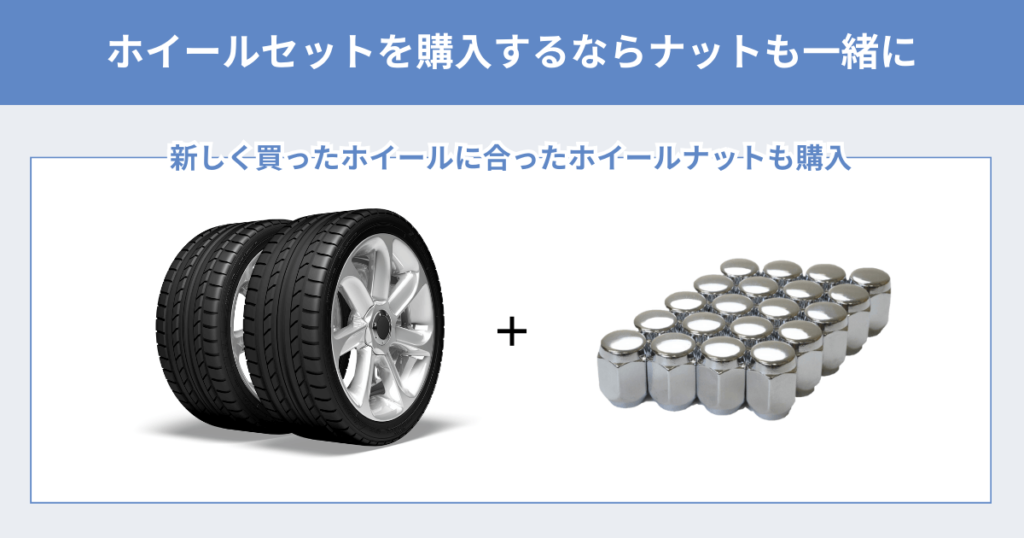 ホイールセットを購入するならホイールナットも一緒に購入しよう