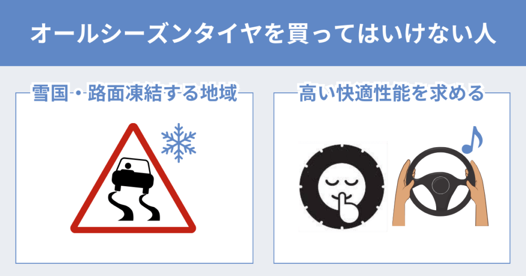 雪国に住んでいる人や、高い快適性能を求める人はオールシーズンタイヤを買ってはいけない