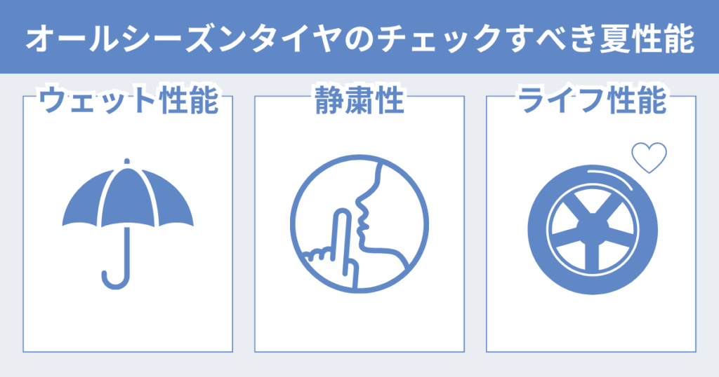 オールシーズンタイヤはウェット性能、静粛性、ライフ性能をチェックして選ぶ