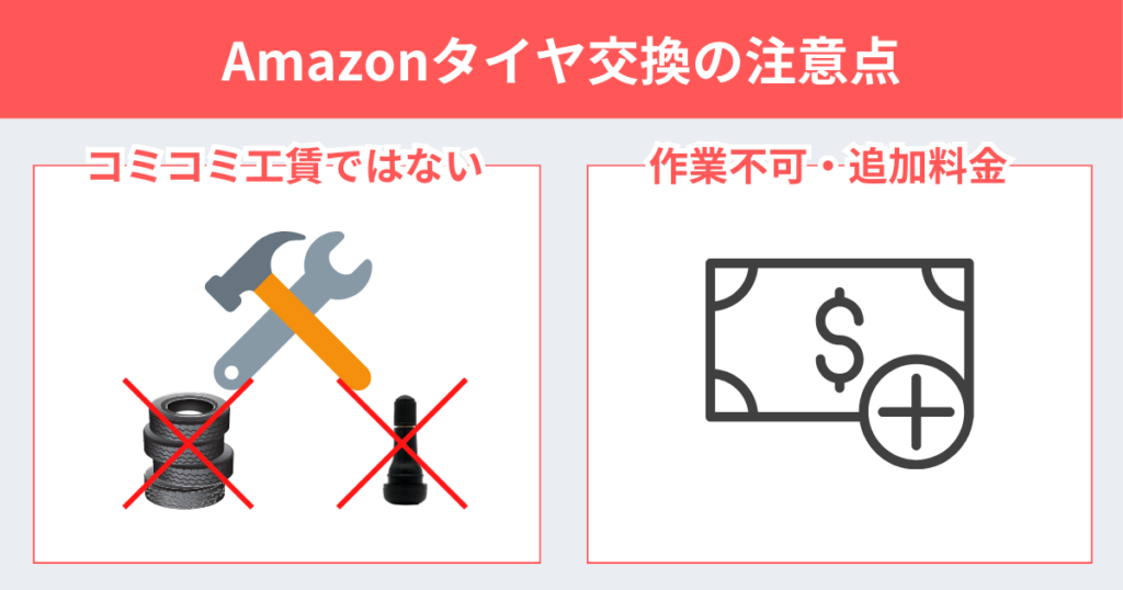 アマゾンタイヤ交換の注意点は２つ
コミコミ工賃ではない
作業不可・追加料金がかかる場合がある