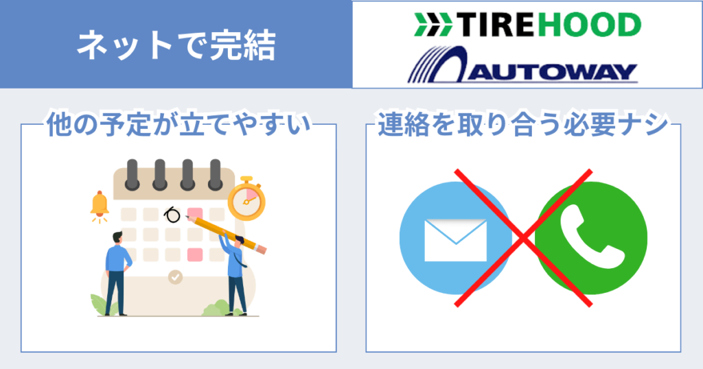 タイヤ交換予約がネットで完結するタイヤ通販は、他の予定がたてやすく、作業段取りの連絡を取り合う必要もない