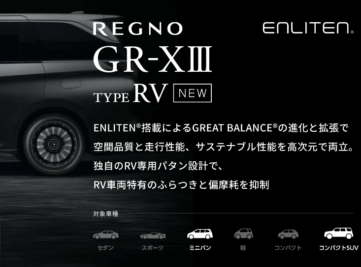 レグノGR-X3 TYPE RVのカタログ画像